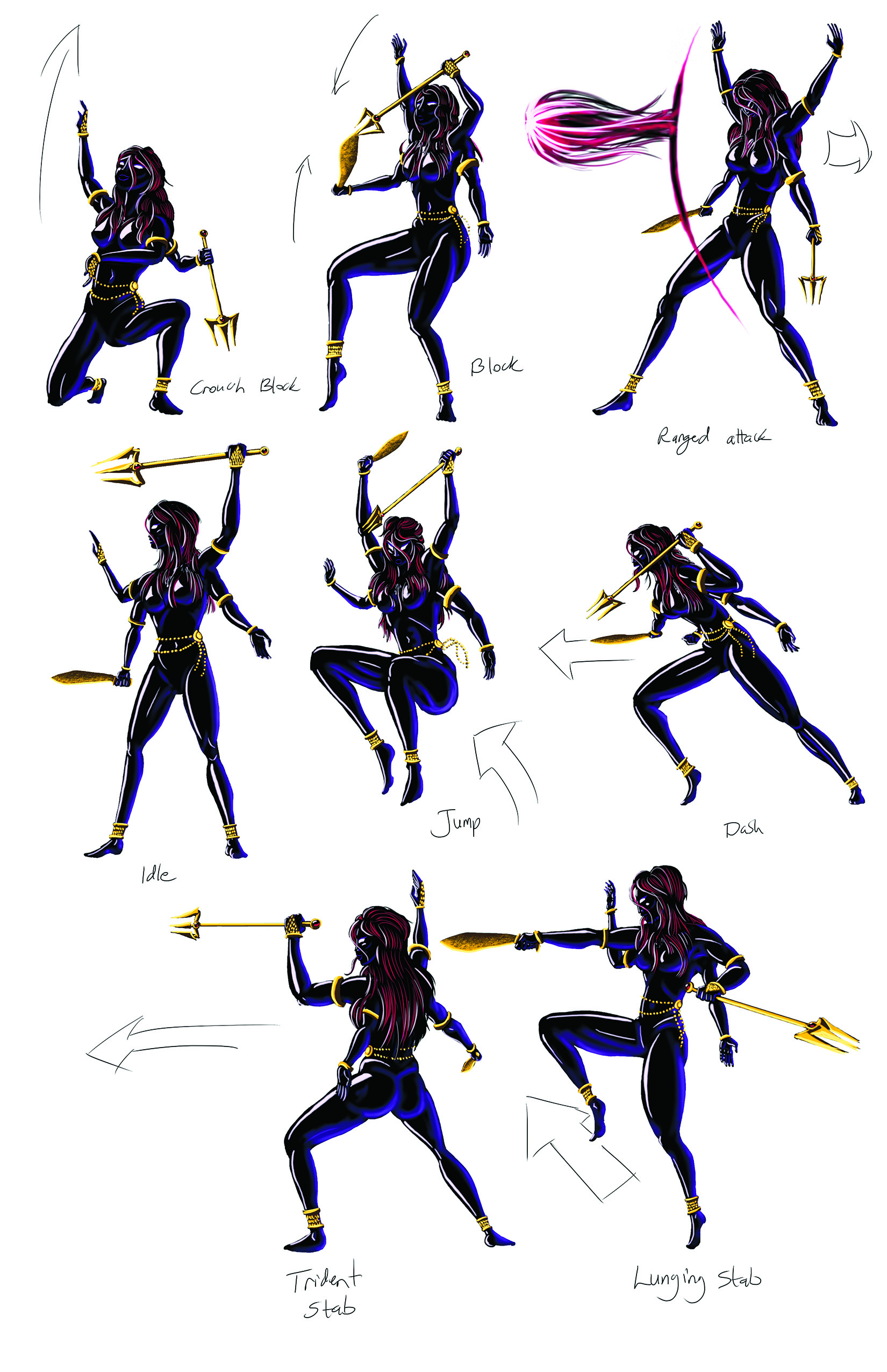 Kali Actions